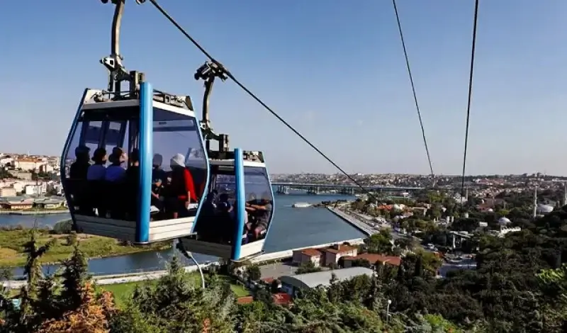 Istanbul Two Continents Tour - Image 3