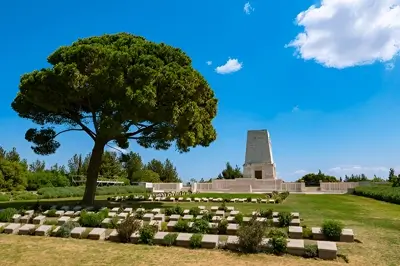 Gallipoli Tour